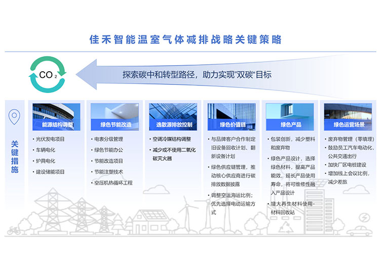 AG��˾�����������ս��